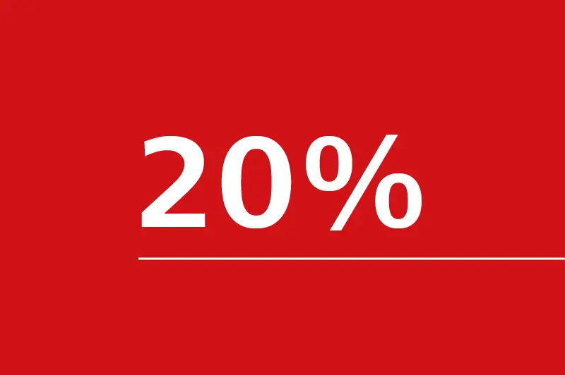 Produktideen realisieren